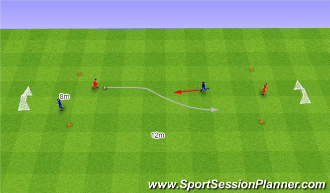 Football/Soccer Session Plan Drill (Colour): 1v1 ze zmiennikami