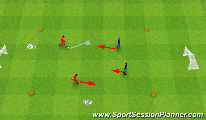 Football/Soccer Session Plan Drill (Colour): 2v2 na szerokie bramki.