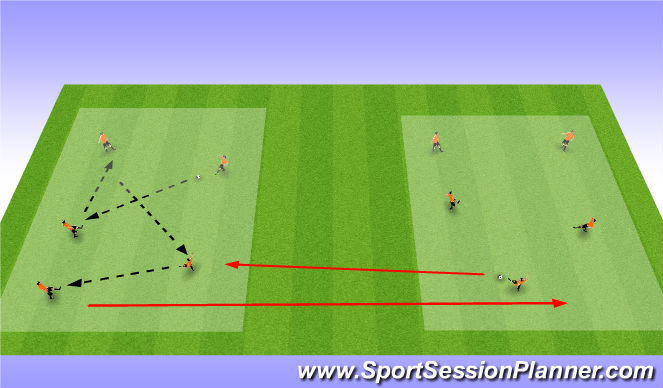 Football/Soccer Session Plan Drill (Colour): Recieving