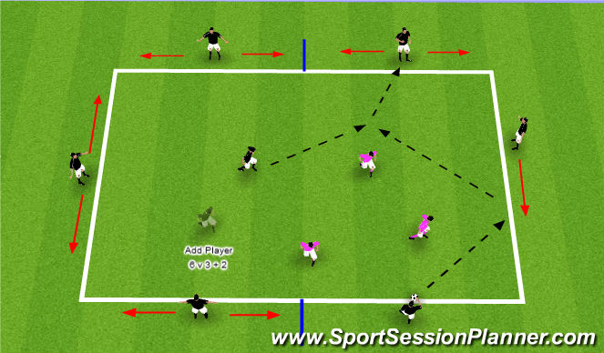 Football/Soccer Session Plan Drill (Colour): Warm-up / Technical