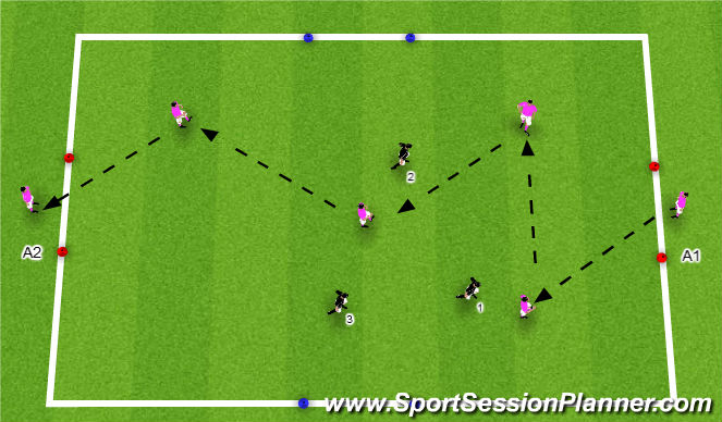 Football/Soccer Session Plan Drill (Colour): Defending Principles