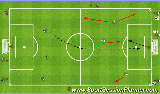 Football/Soccer Session Plan Drill (Colour): (Un)opposed technique