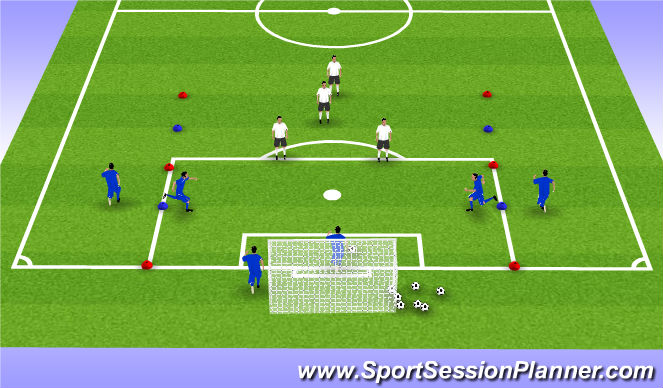 Football/Soccer Session Plan Drill (Colour): 3v2 build up WE Secure zone