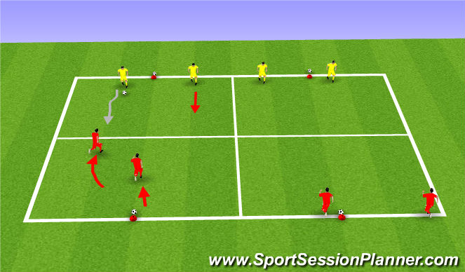 Football/Soccer Session Plan Drill (Colour): Cone Ball 2v2