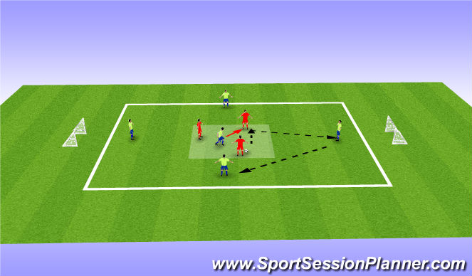 Football/Soccer Session Plan Drill (Colour): Double Rondo