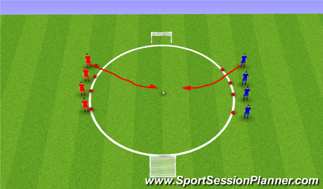 Football/Soccer Session Plan Drill (Colour): Steal the Bacon