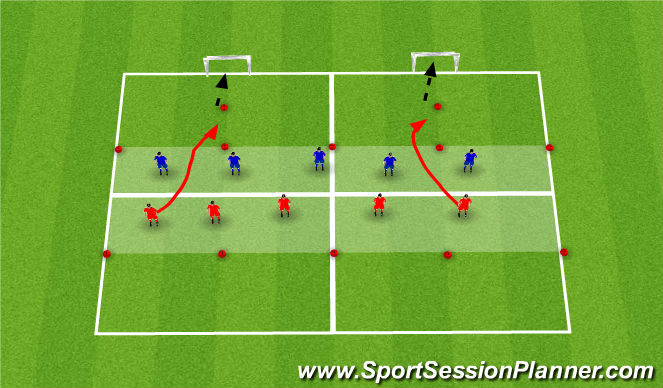 Football/Soccer Session Plan Drill (Colour): Star Wars
