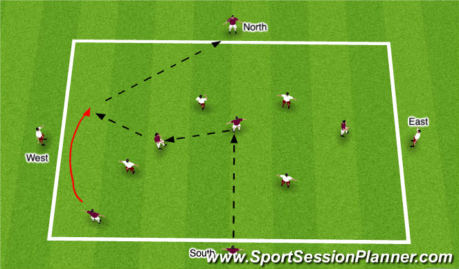 Football/Soccer Session Plan Drill (Colour): Main Theme 3