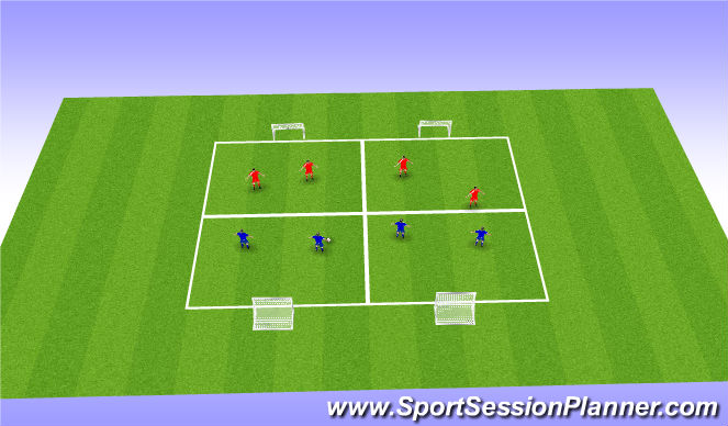 Football/Soccer Session Plan Drill (Colour): Game