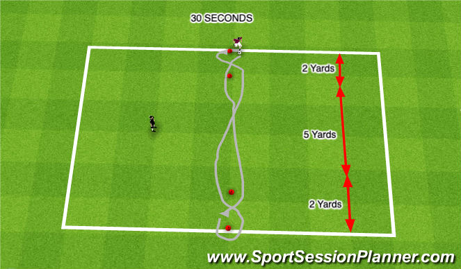 Football/Soccer Session Plan Drill (Colour): Dribbling