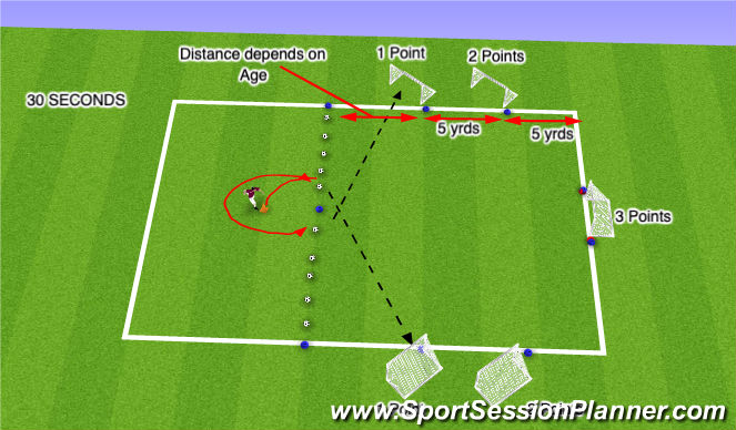 Football/Soccer Session Plan Drill (Colour): Passing