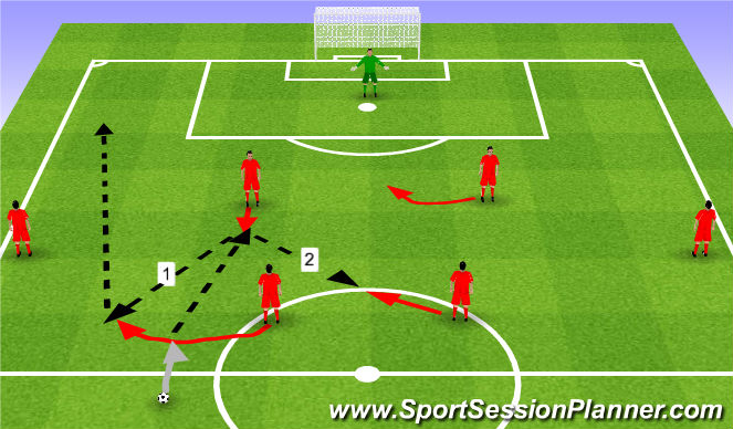 Football/Soccer Session Plan Drill (Colour): Shooting in 4's. Strzelba w 4.