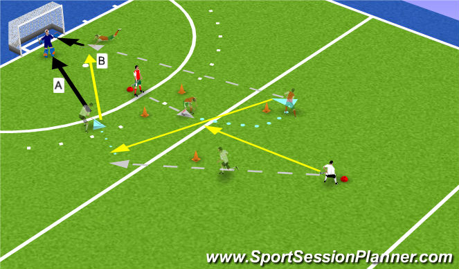 Hockey Session Plan Drill (Colour): Screen 3
