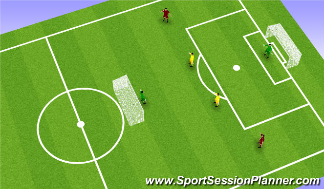 Football/Soccer Session Plan Drill (Colour): Exercise 5