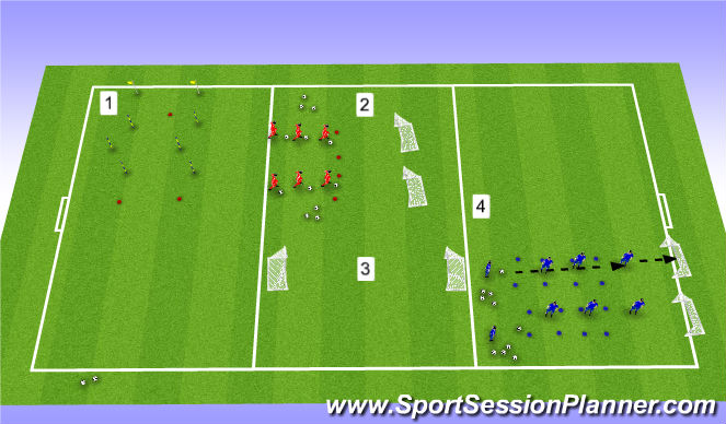 Football/Soccer Session Plan Drill (Colour): PD 5-8