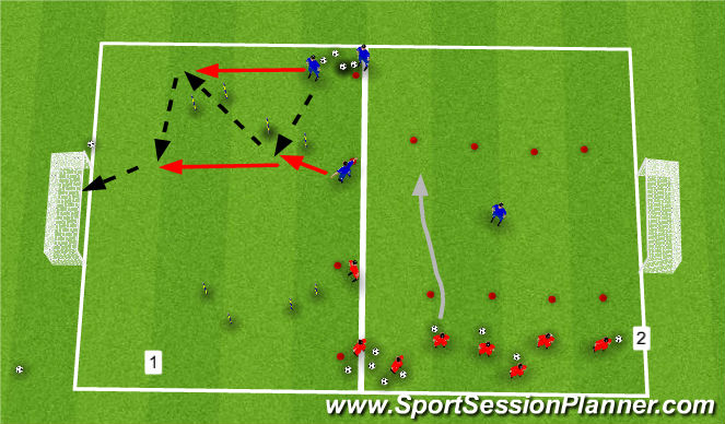 Football/Soccer Session Plan Drill (Colour): Coed 9-10