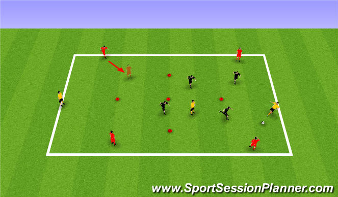 Football/Soccer Session Plan Drill (Colour): PP 4v4+3