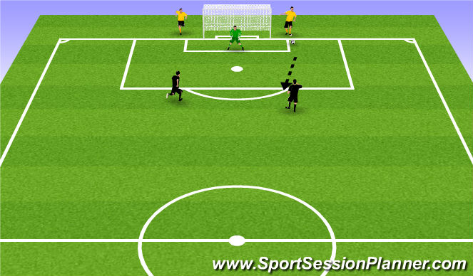 Football/Soccer Session Plan Drill (Colour): Warm-Up