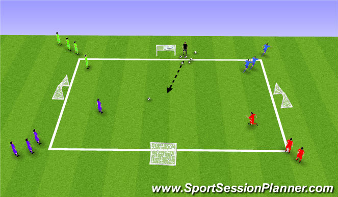 Football/Soccer Session Plan Drill (Colour): 1v1, 4 goals