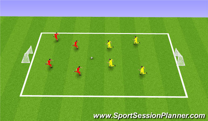Football/Soccer Session Plan Drill (Colour): Final Game: 4 v4