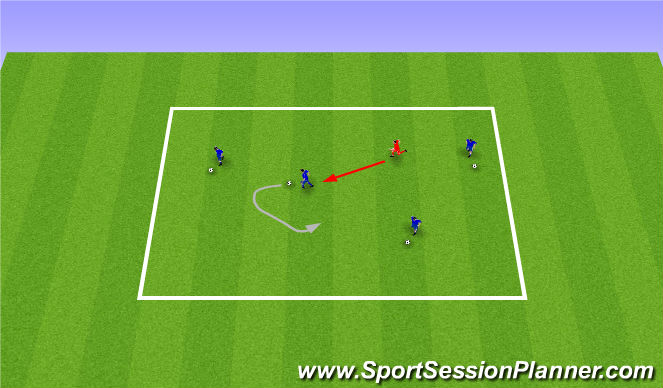Football/Soccer Session Plan Drill (Colour): Tag/ Freeze Tag