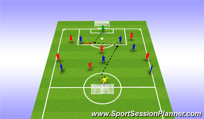 Football/Soccer Session Plan Drill (Colour): SSG 2