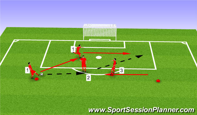 Football/Soccer Session Plan Drill (Colour): Activity