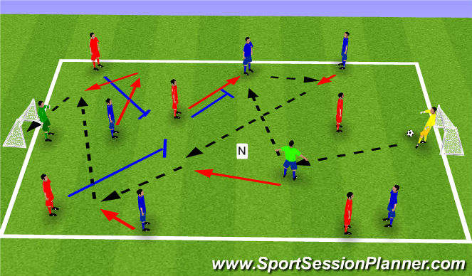 Football/Soccer Session Plan Drill (Colour): SSG 2