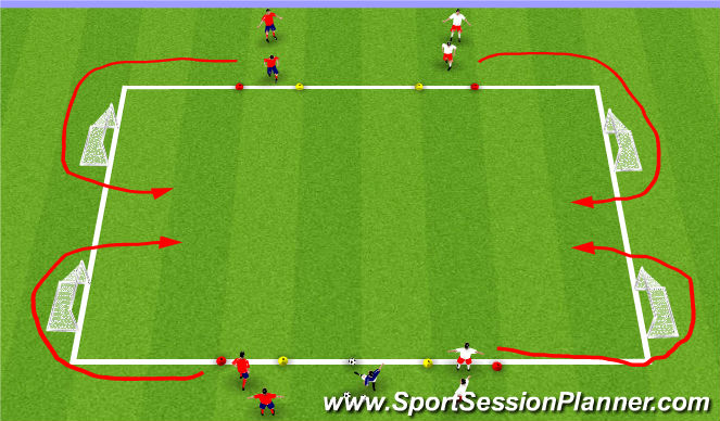 Football/Soccer Session Plan Drill (Colour): Technical/Tactical