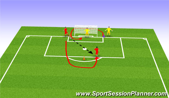Football/Soccer Session Plan Drill (Colour): Shooting