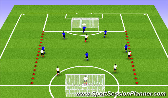Football/Soccer Session Plan Drill (Colour): Game 6v6+1