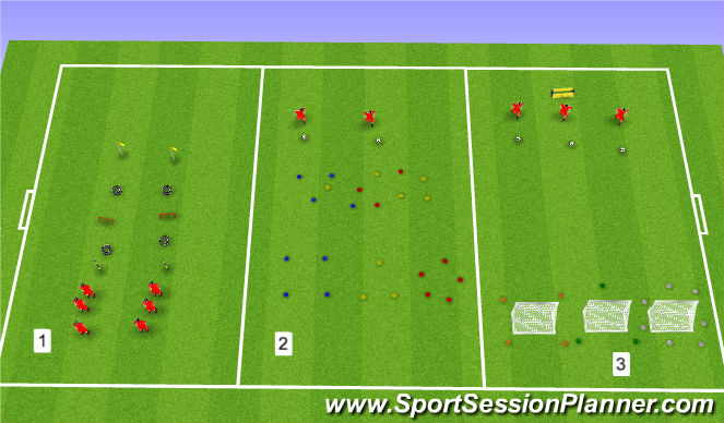 Football/Soccer Session Plan Drill (Colour): 3 and 4s