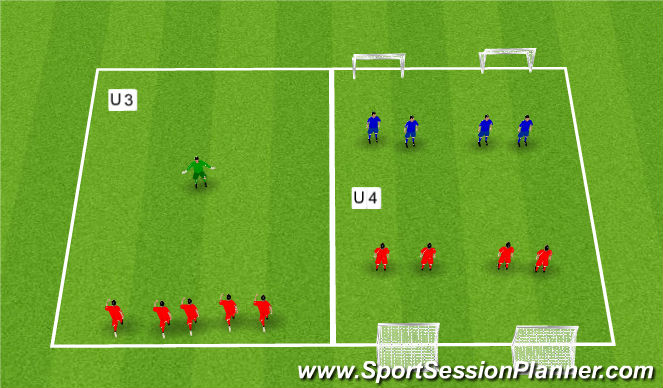 Football/Soccer Session Plan Drill (Colour): Final game