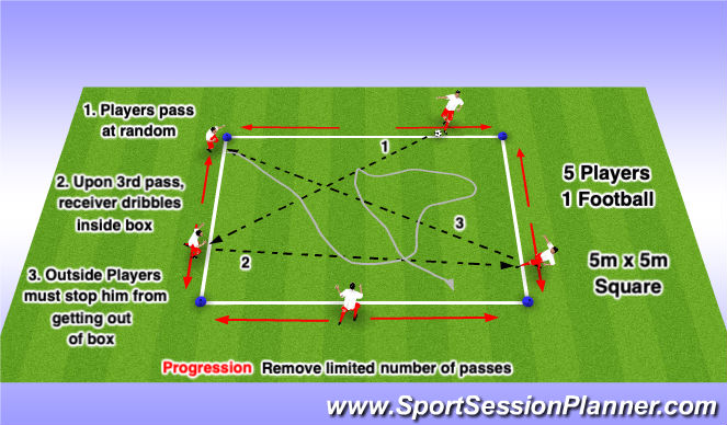 Football/Soccer Session Plan Drill (Colour): Screen 1