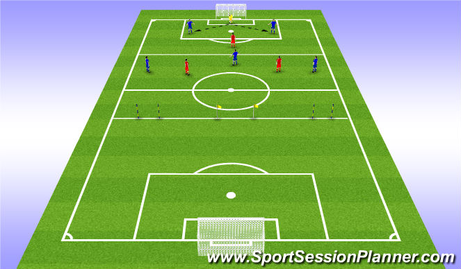 Football/Soccer Session Plan Drill (Colour): Opposed Practice