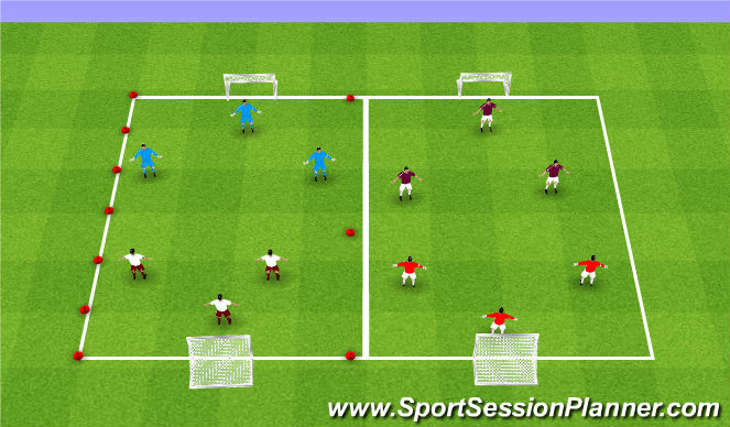 Football/Soccer Session Plan Drill (Colour): Scrimmage-Free Play