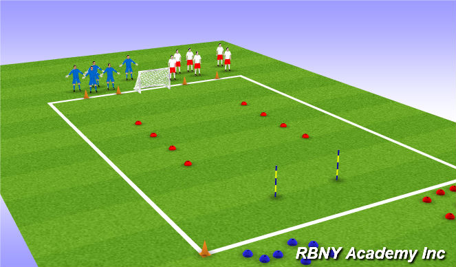 Football/Soccer Session Plan Drill (Colour): Collect the Treasure