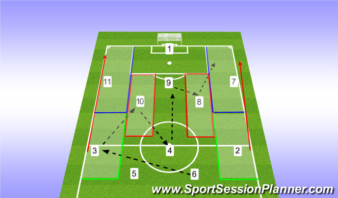 Football/Soccer Session Plan Drill (Colour): Half space