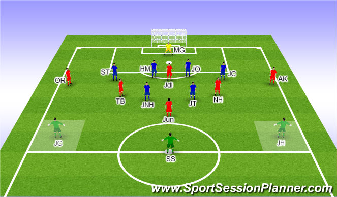 Football/Soccer Session Plan Drill (Colour): Game training
