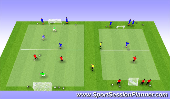 Football/Soccer Session Plan Drill (Colour): 1v1 and 2v2