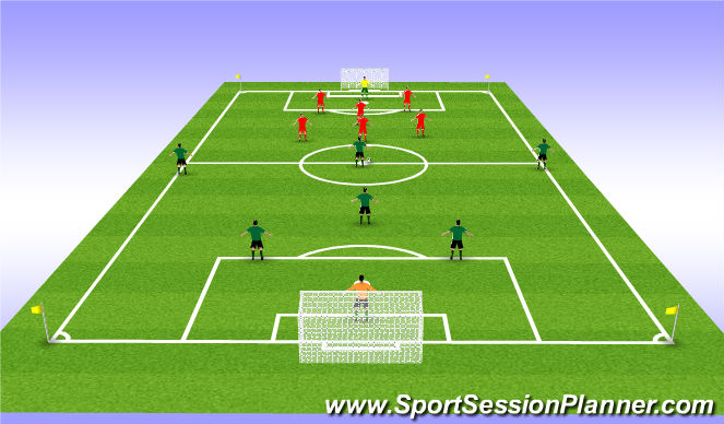 Football/Soccer Session Plan Drill (Colour): Full Game