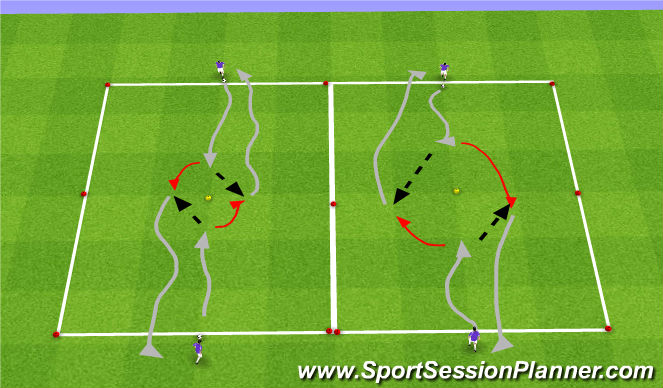 Football/Soccer Session Plan Drill (Colour): Technical Reps