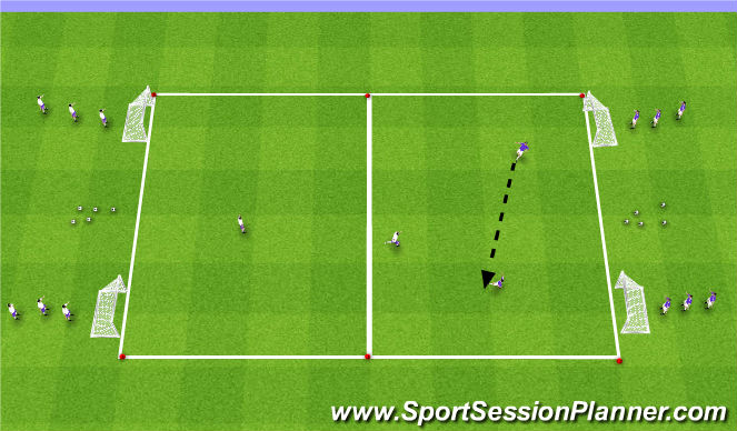 Football/Soccer Session Plan Drill (Colour): Touch Post