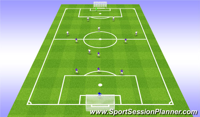 Football/Soccer Session Plan Drill (Colour): Scrimmage