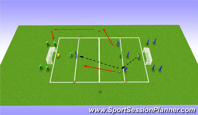 Football/Soccer Session Plan Drill (Colour): Phase 1