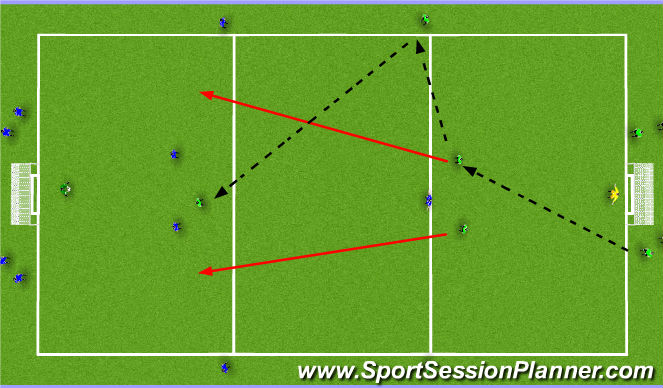 Football/Soccer Session Plan Drill (Colour): Phase 2