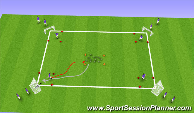 Football/Soccer Session Plan Drill (Colour): Hungry Hippos