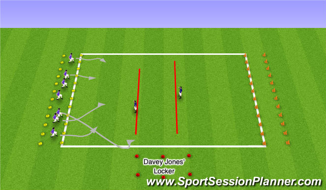 Football/Soccer Session Plan Drill (Colour): Sharks and Minnnows