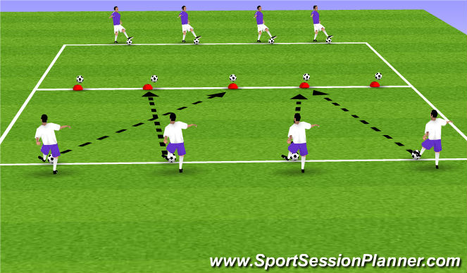 Football/Soccer Session Plan Drill (Colour): Angry Birds - Main Theme
