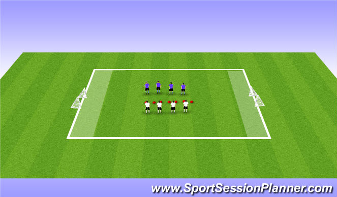 Football/Soccer Session Plan Drill (Colour): Cool Down  Mental Awareness